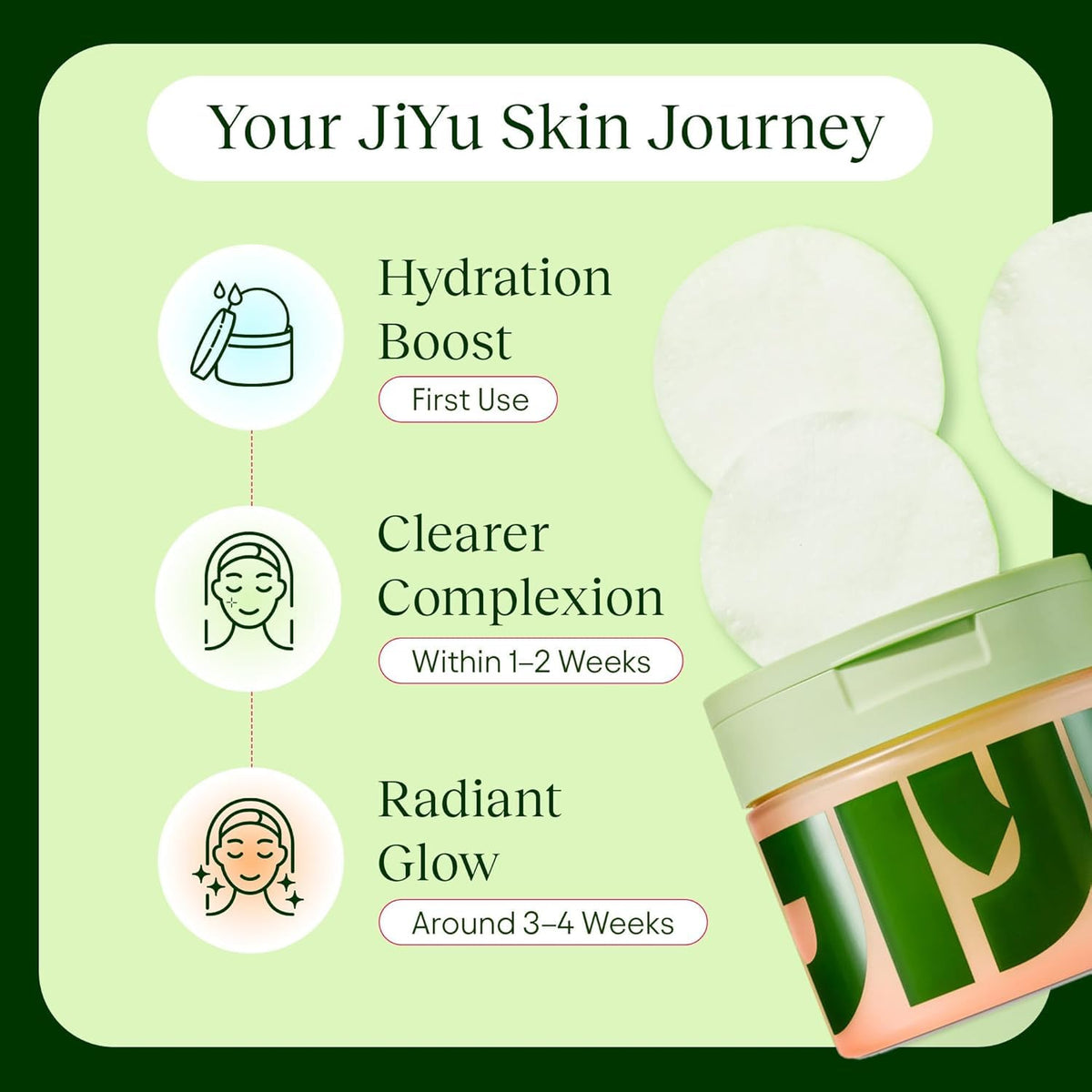 JiYu pack opening with pad extraction for easy everyday use benefit