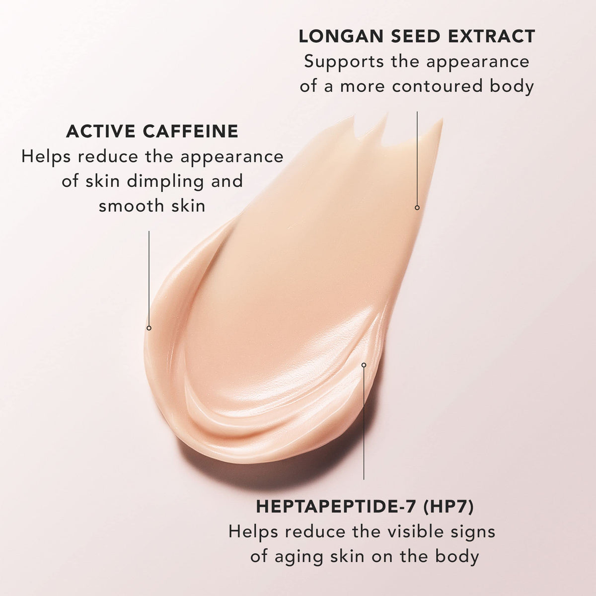 JLO BEAUTY ingredients label close-up highlighting peptides and ceramides