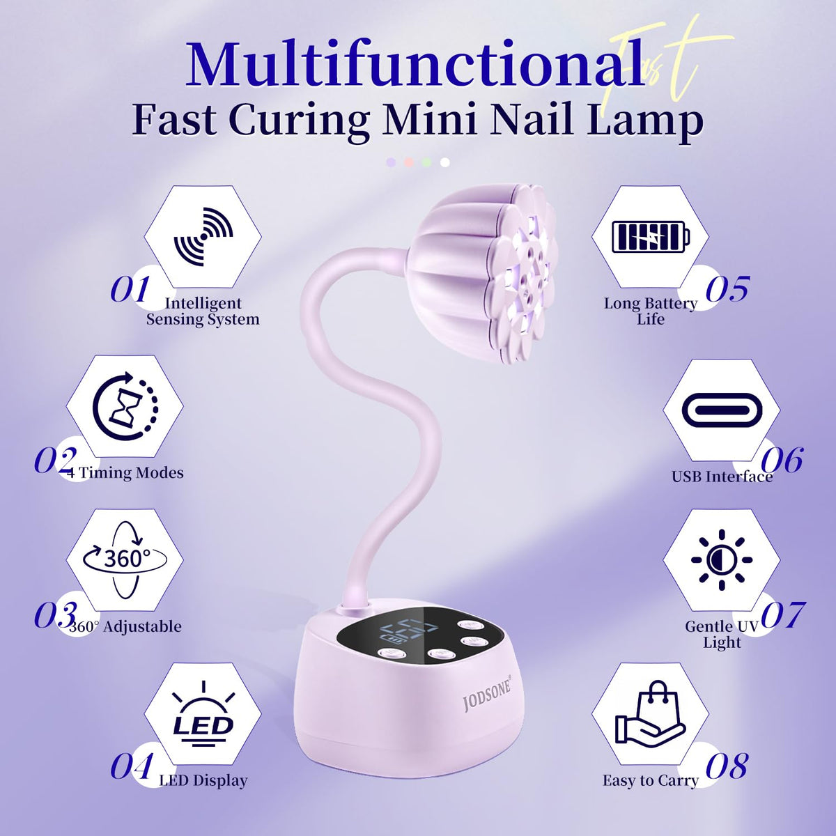 JODSONE nine UV/LED bulbs close-up showing even light for faster cures