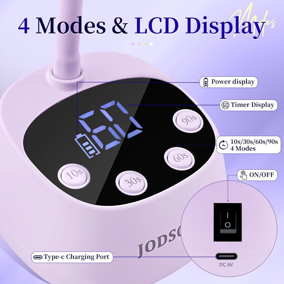 JODSONE curing nails with hand under lamp showing convenient auto-sensor benefit