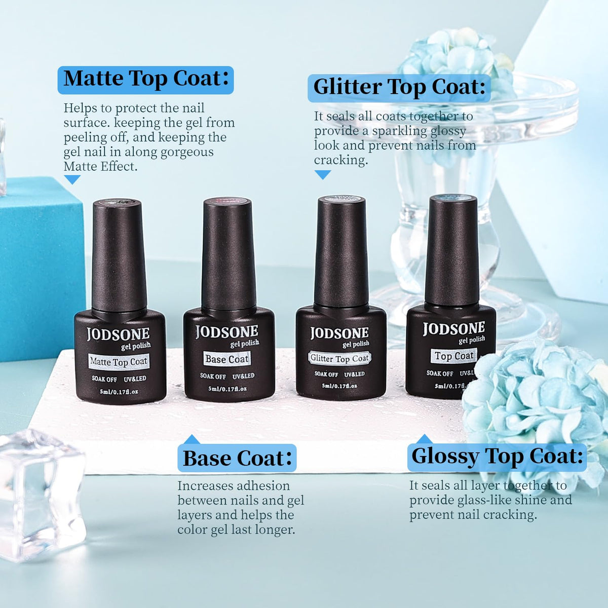 JODSONE at-home manicure scene showing practical, salon-style results