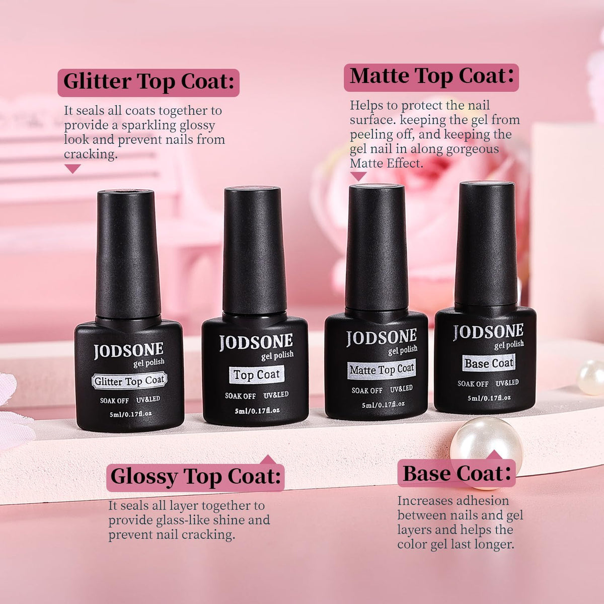JODSONE in-use salon hand cured nails demonstrating professional result