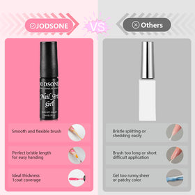 JODSONE lifestyle scene of nail artist using set for professional results