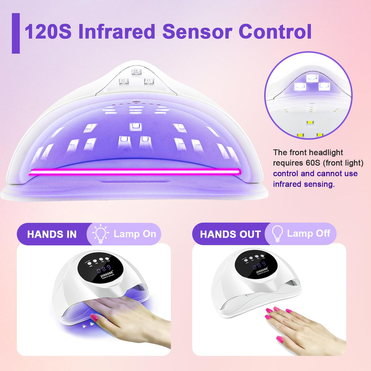 JODSONE timer button close-up illustrating selectable timer control