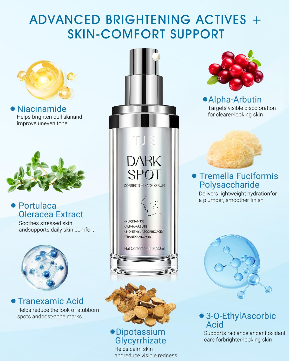 joefuud dropper dispensing serum texture, lightweight absorbent formula visible