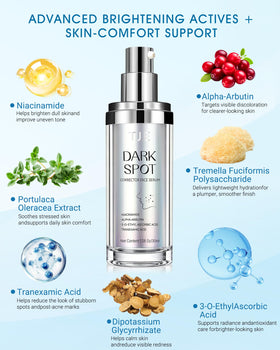 joefuud dropper dispensing serum texture, lightweight absorbent formula visible