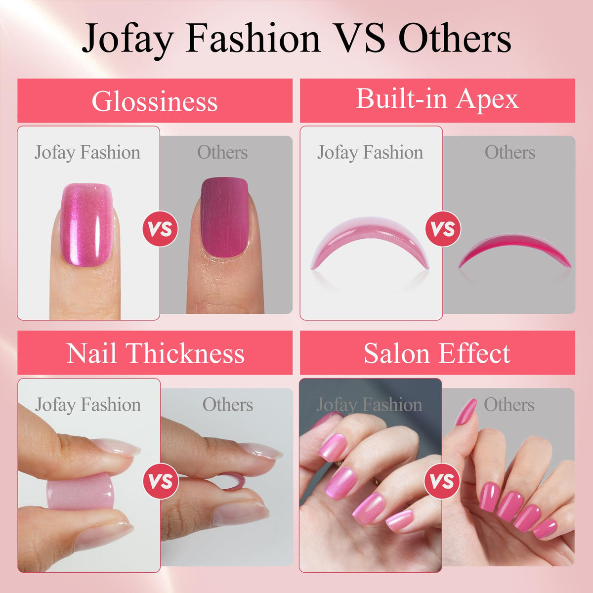Jofay Fashion application in hand demonstrating quick press-on ease