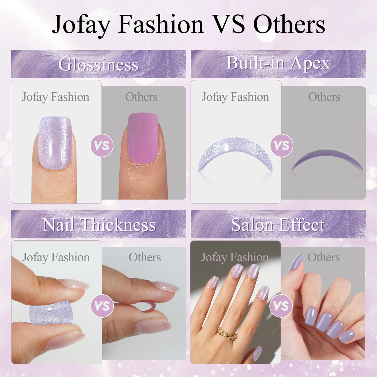 Jofay Fashion side view revealing nail thickness and tapered cuticle design benefit comfortable wear