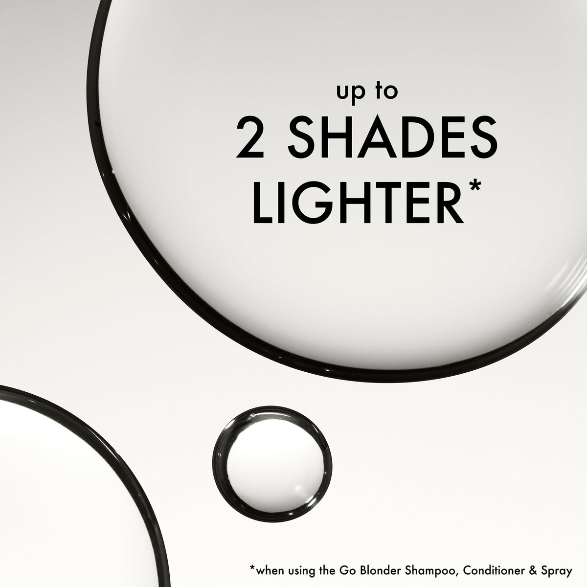 John Frieda spray next to Go Blonder shampoo and conditioner for best results