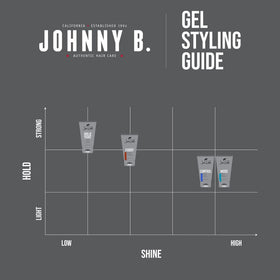 JOHNNY B. Mode label close-up showing ingredients and benefits