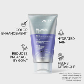 Joico tamanu and monoi oils displayed to highlight nourishing ingredients