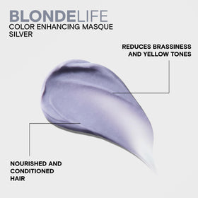 Joico masque applied in hand demonstrating ease of use and controlled toning