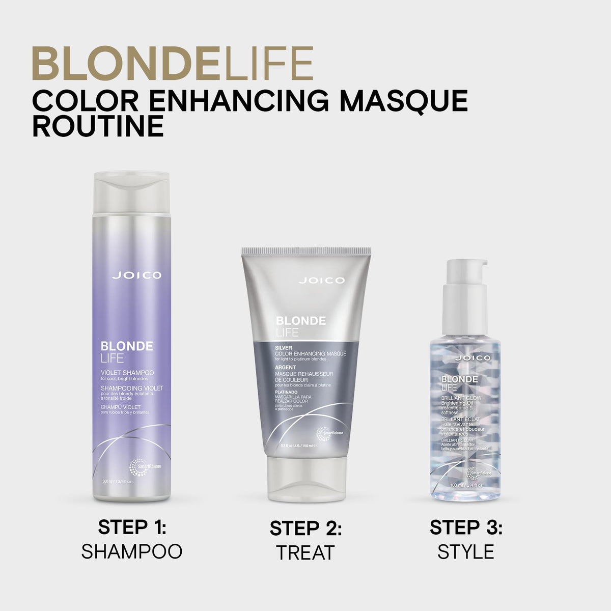 Joico masque size and label detail highlighting Joico ingredients and usage benefits