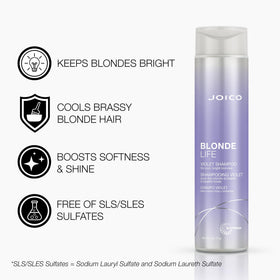 Joico Blonde Life pump dispensing shampoo for easy use