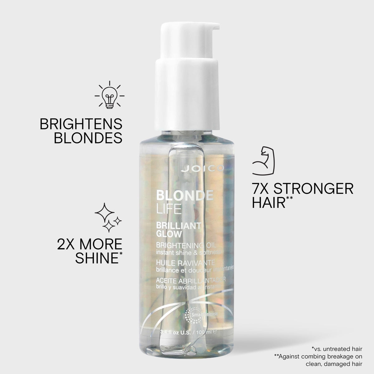 Joico oil texture close-up highlighting silky consistency and smoothing effect