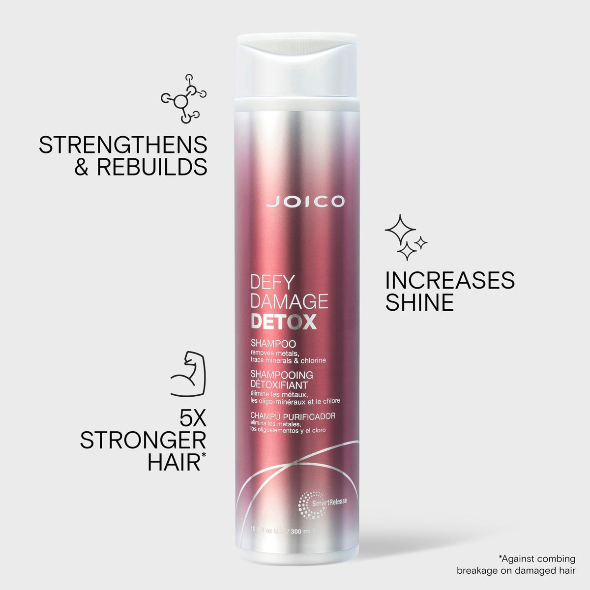 Joico bottle held in hand showing 10.1 fl oz size for scale and travel convenience