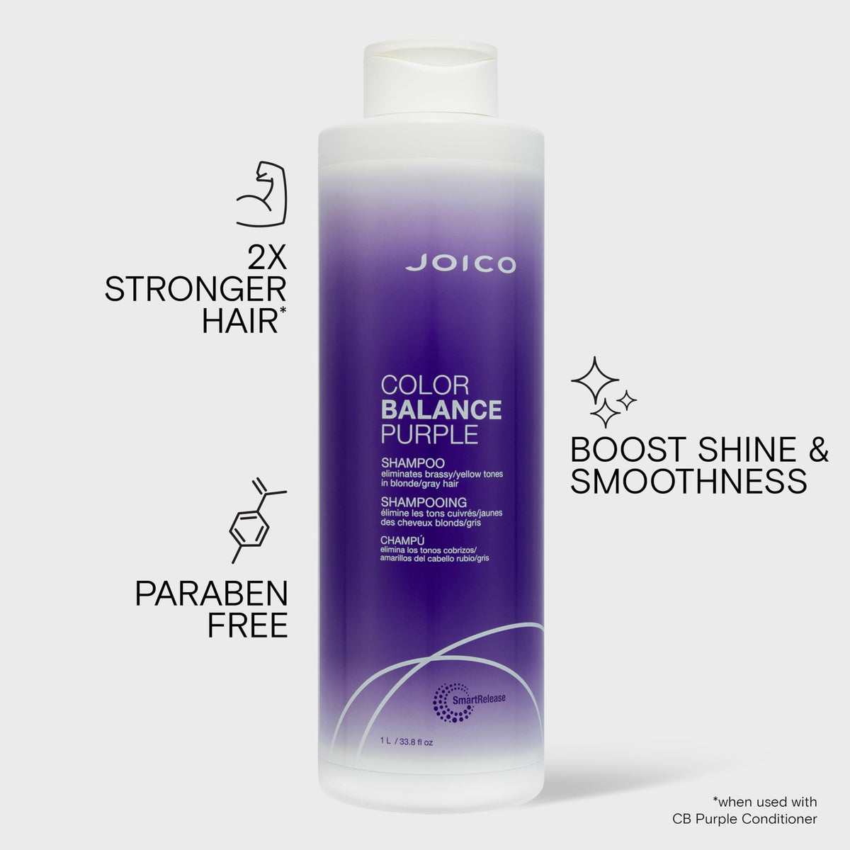 Close-up lather of Joico shampoo highlighting violet pigments that neutralize brass
