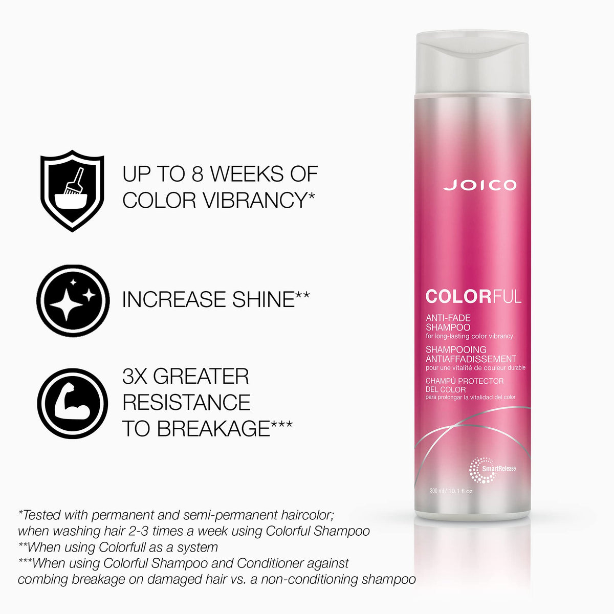 Joico label detail highlighting sulfate-free formula and protection