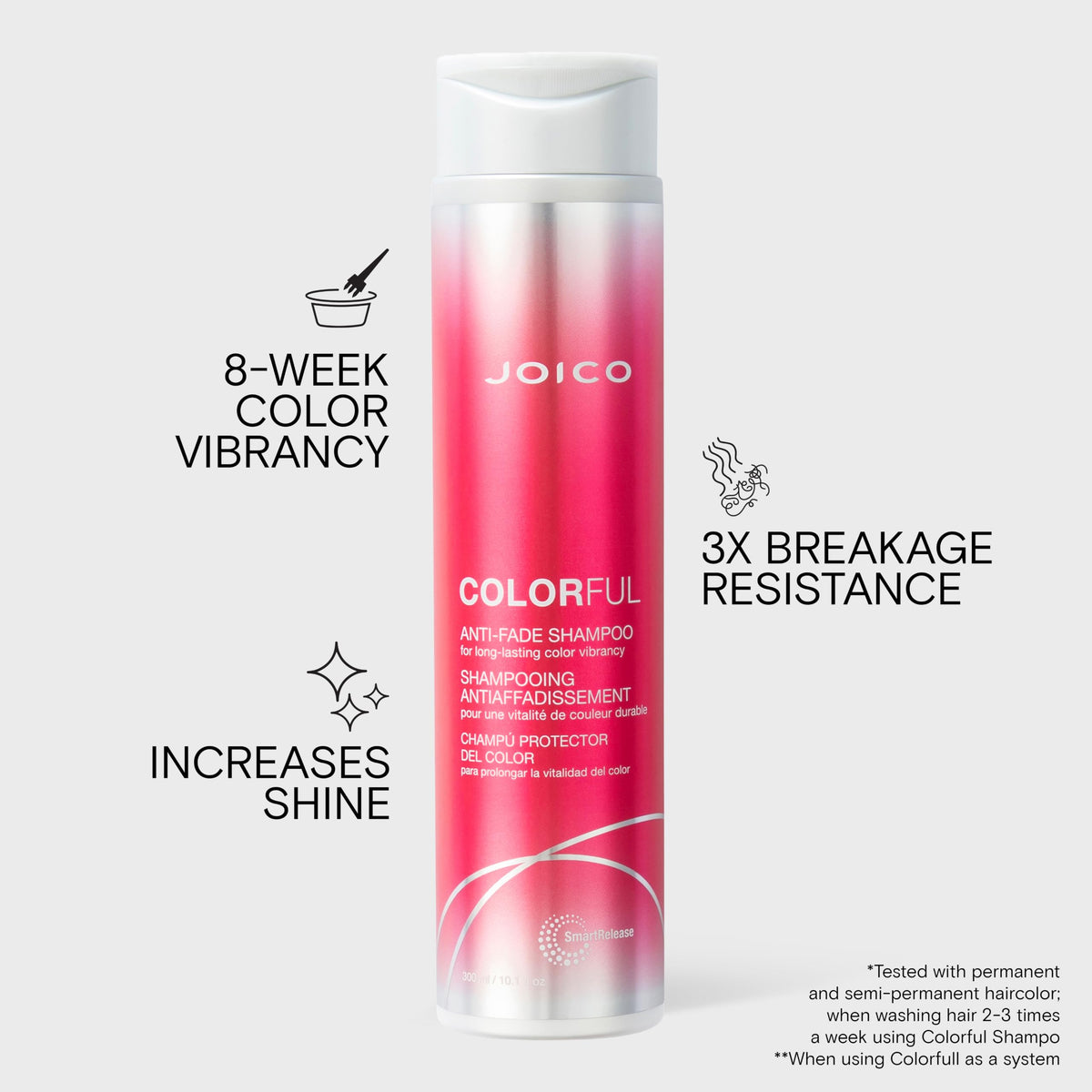 Joico Colorful shampoo lather on hand demonstrating gentle cleansing and foam