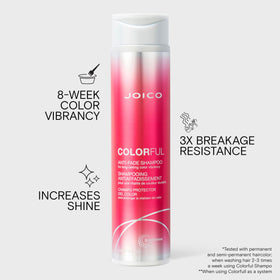 Joico Colorful shampoo lather on hand demonstrating gentle cleansing and foam