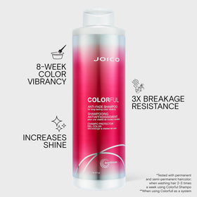 Joico pump and cap detail for easy dispensing and controlled use