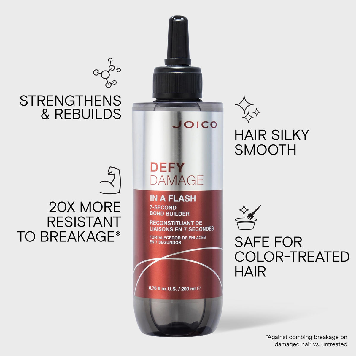 Joico cream transformation detail showing liquid-to-cream reaction for active delivery