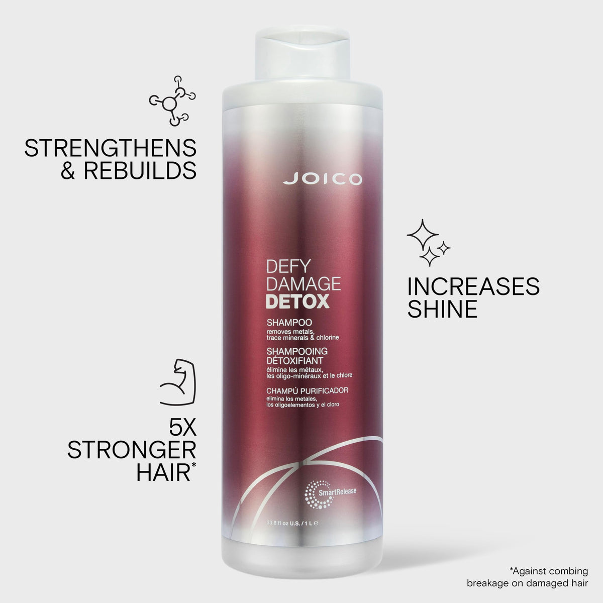 Joico activated charcoal texture close-up showing detox action