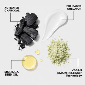Joico 33.8 fl oz bottle size comparison beside everyday items