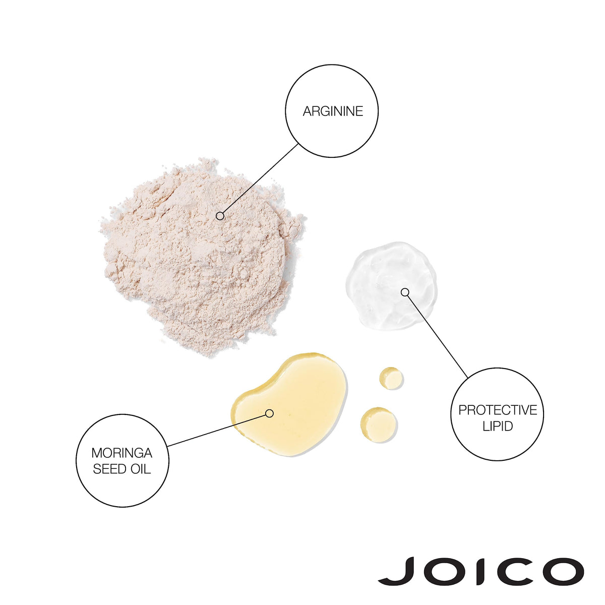 Joico set displayed in bathroom to show everyday shower use benefit