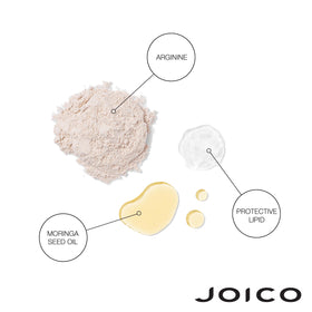 Joico set displayed in bathroom to show everyday shower use benefit