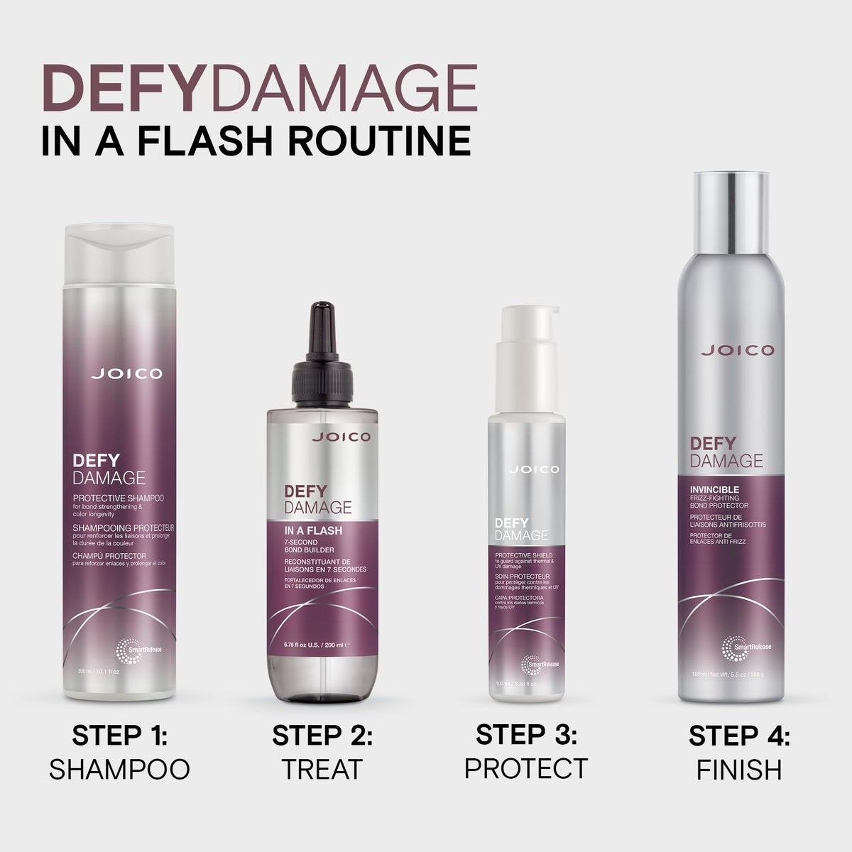 Joico lifestyle bathroom shelf with bottle showing salon-quality treatment at home