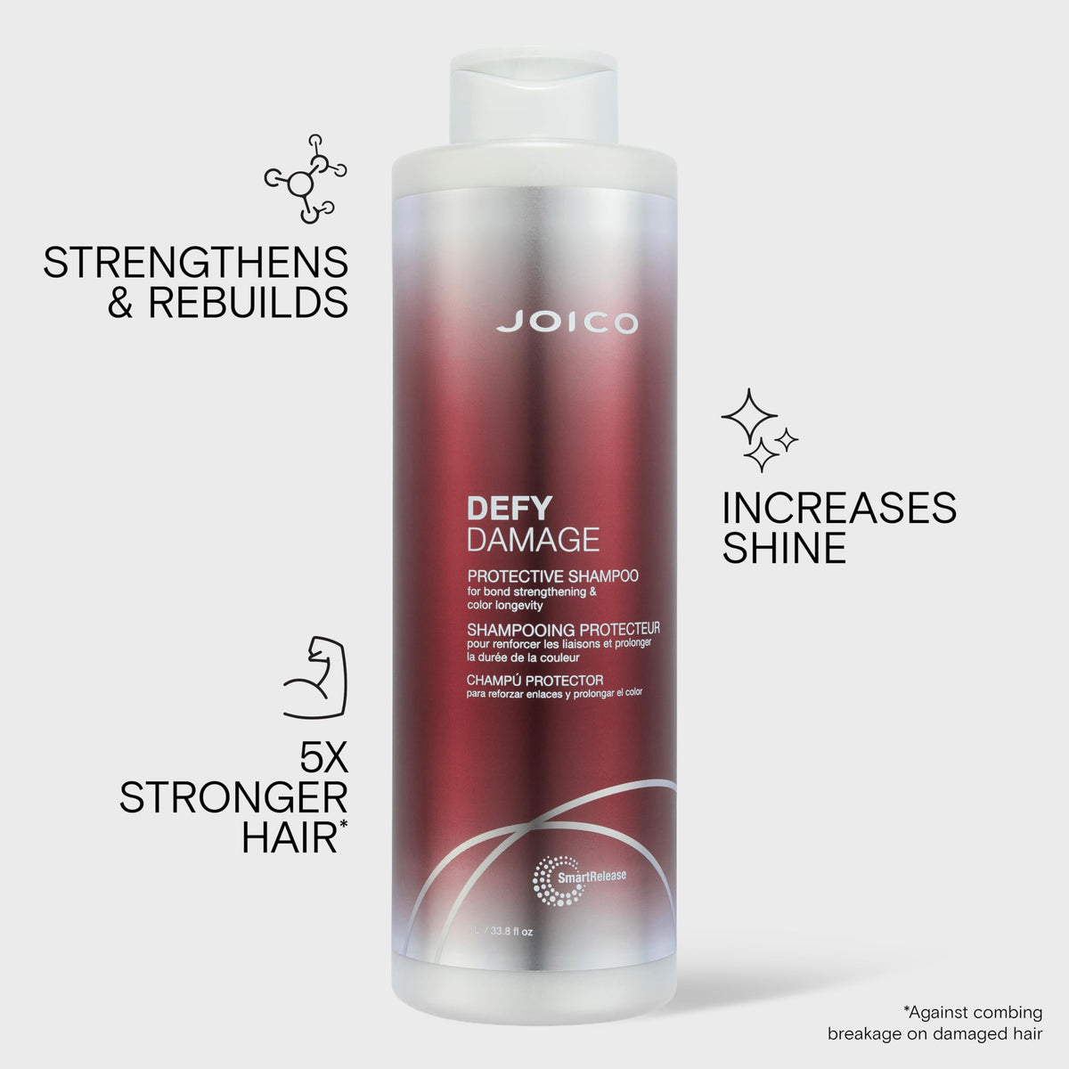 Joico rich foaming texture detail demonstrating luxurious lathering action