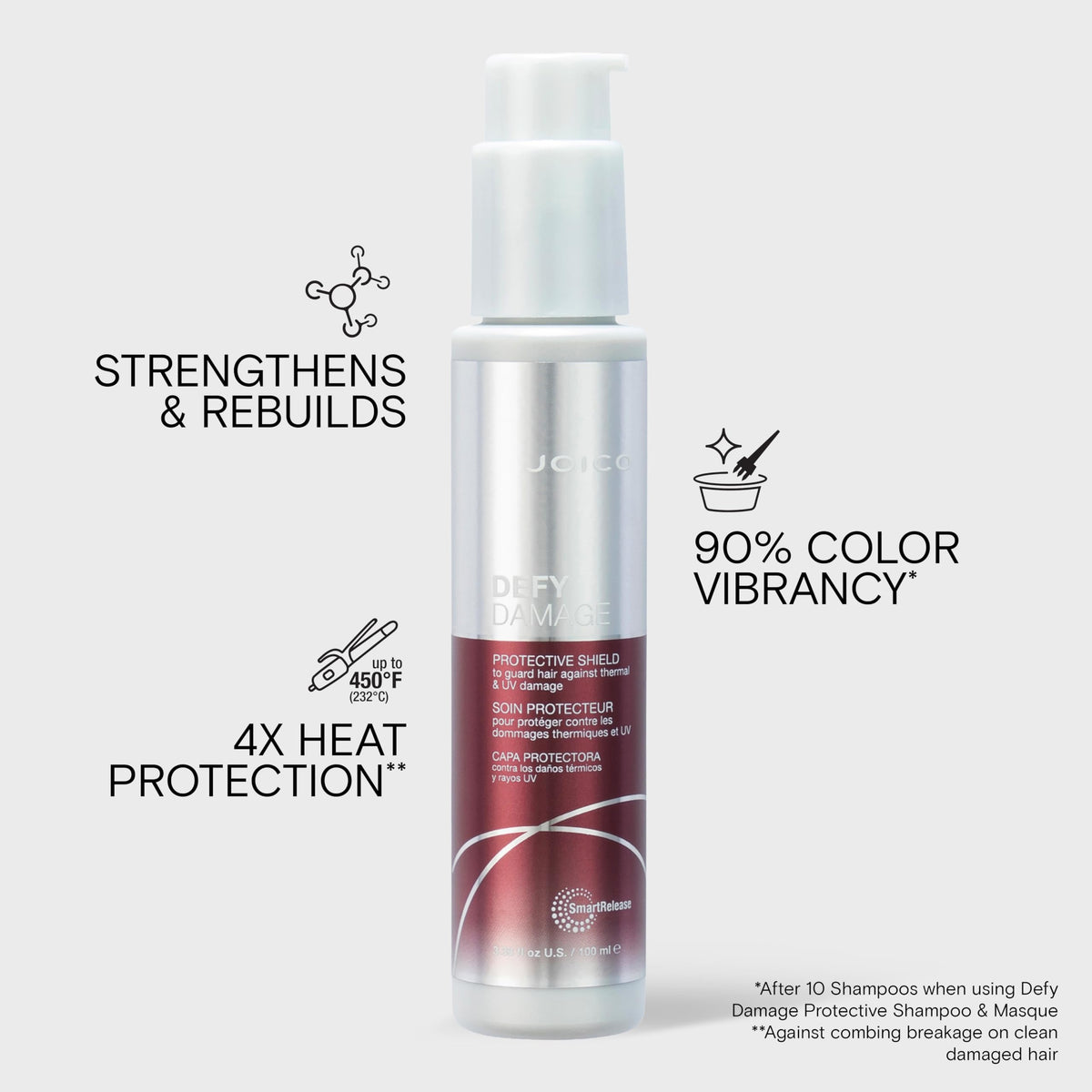 Joico Defy Damage visible texture on hair strand showing strengthened surface benefit