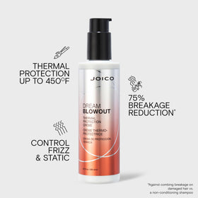 Joico creamy texture close-up showing smooth, lightweight consistency