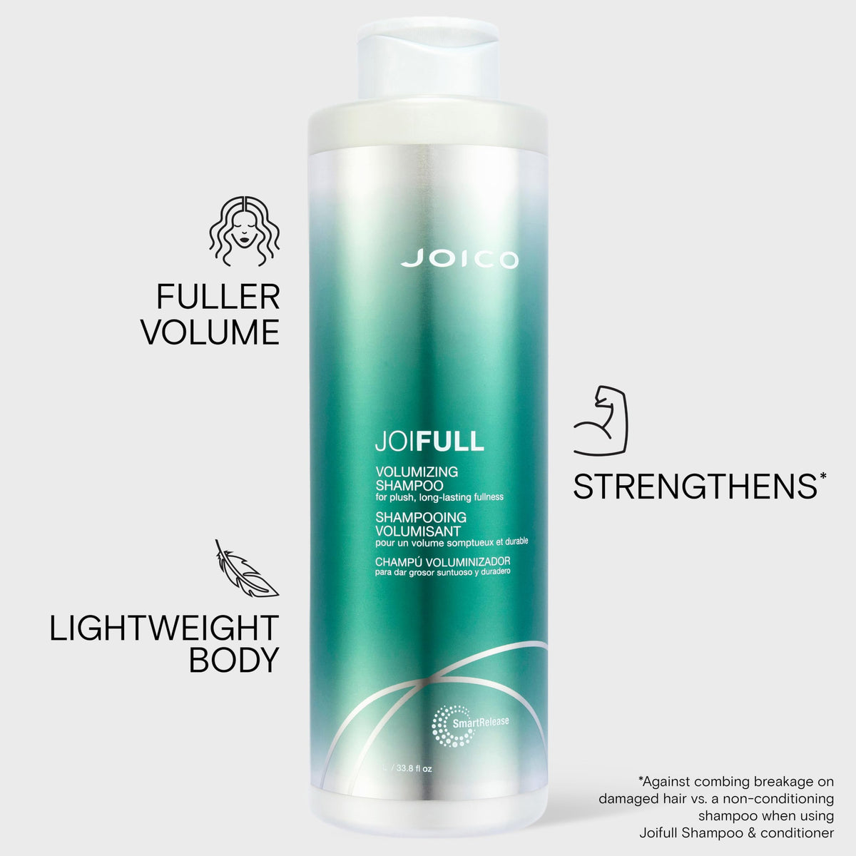 Joico JoiFULL pump and label detail highlighting ingredients and clarity