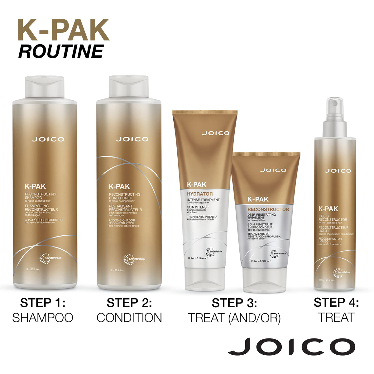 Joico K-PAK after-use shiny hair lifestyle shot showing improved smoothness