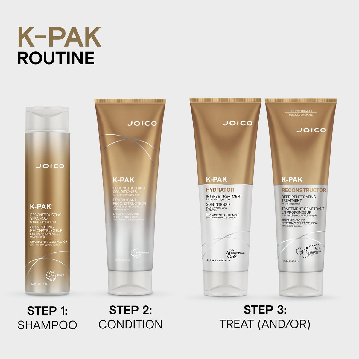 Joico K-PAK ingredients display keratin and guajava signifying repair and protection