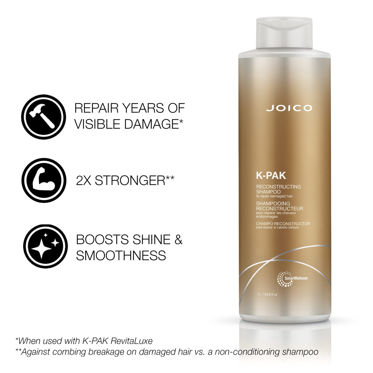 Joico K-PAK ingredients label detail showing keratin peptide and guava extract
