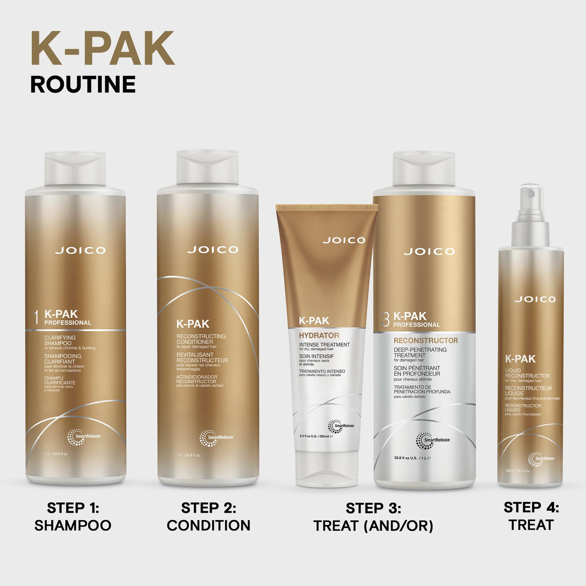 Joico keratin and primrose oil close-up highlighting repair and nourishment