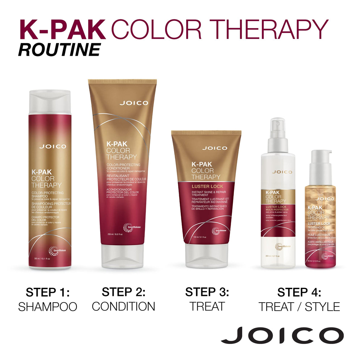Joico K-pak dispensing droplet from bottle showing easy application