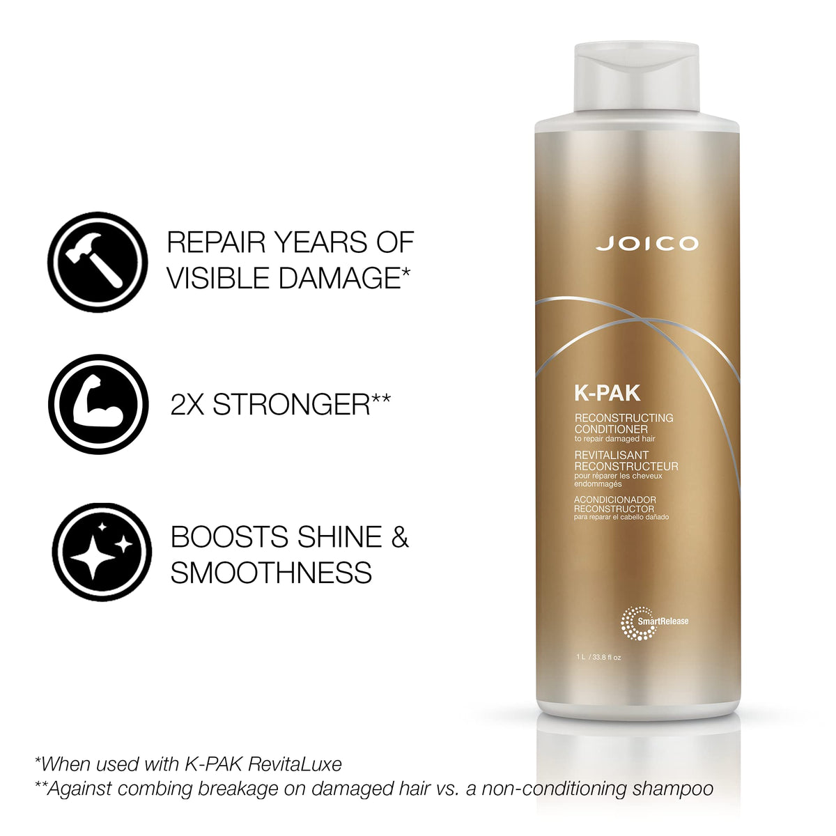 Joico K-PAK bottles beside common items for size comparison and value