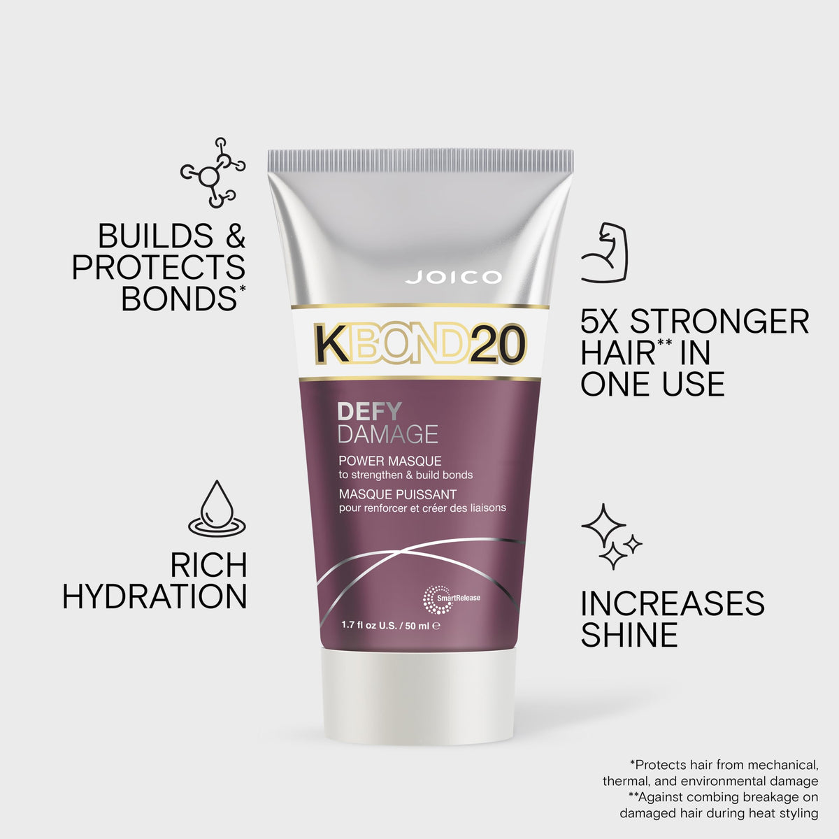 Joico jar in hand showing KBOND20 size and portable treatment benefit
