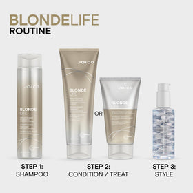 Joico lifestyle hair after use showing smooth shiny blonde for polished finish
