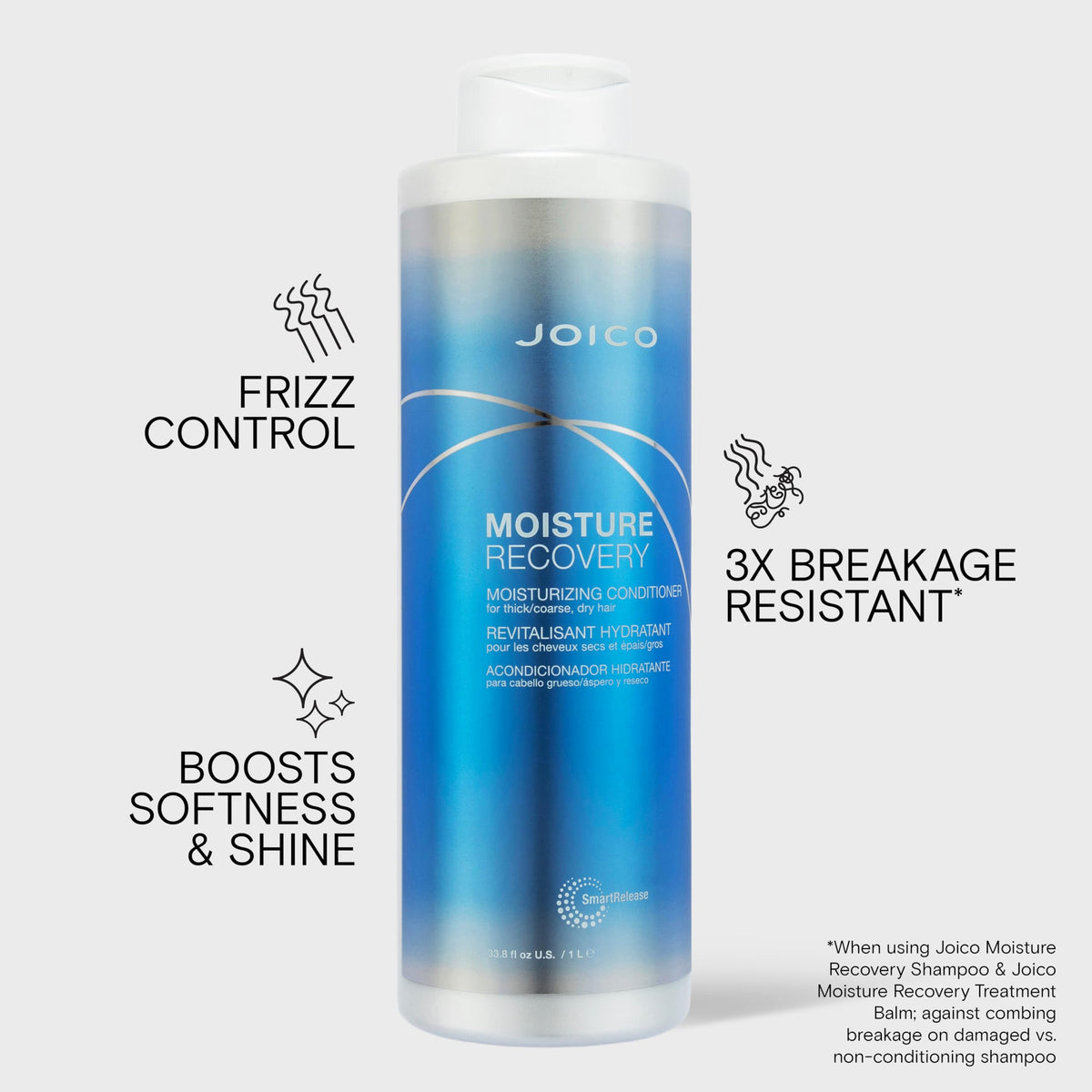 Joico cream texture close-up showing rich formula for deep hydration
