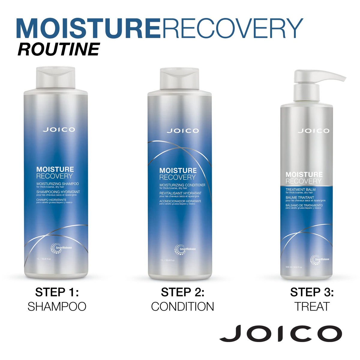 Joico ingredient visual emphasizing hydration boost and restored elasticity
