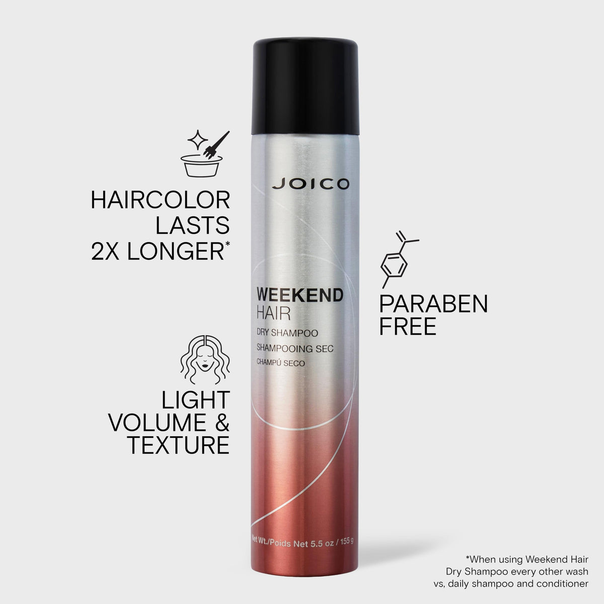 Joico texture close-up at roots demonstrating oil absorption and added volume