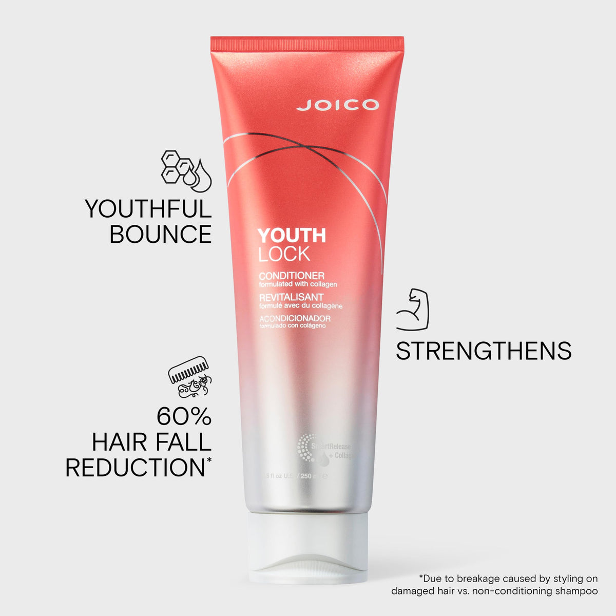 Joico YouthLock conditioner creamy texture close-up demonstrating rich hydration