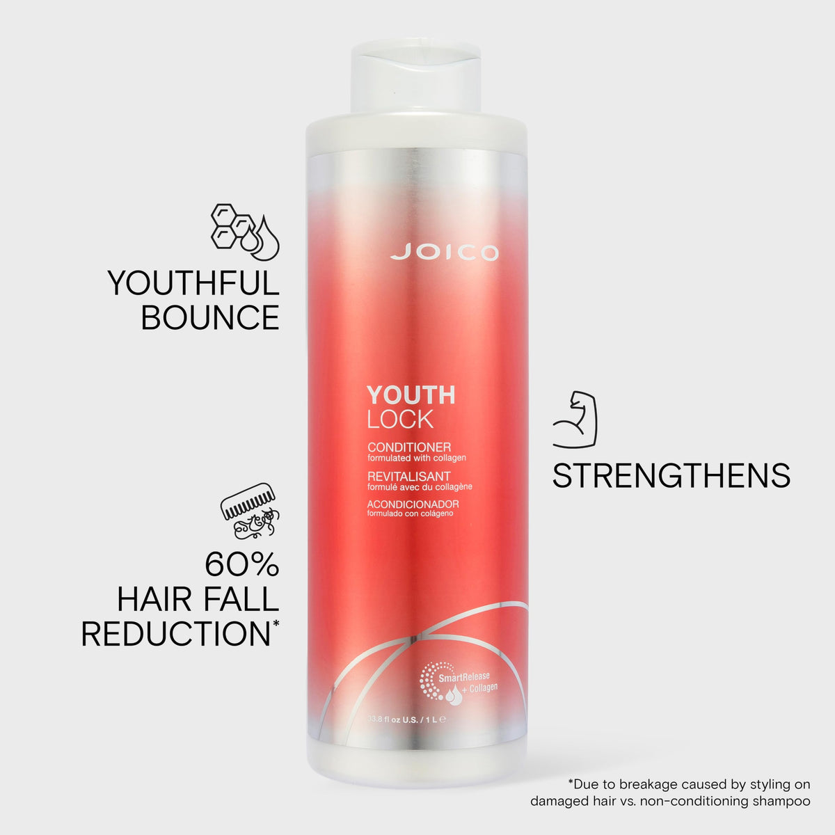 Joico creamy texture closeup showing rich formula for deep hydration and smoothness