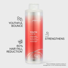 Joico creamy texture closeup showing rich formula for deep hydration and smoothness