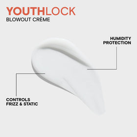 Joico YouthLock before and after showing reduced frizz and shine
